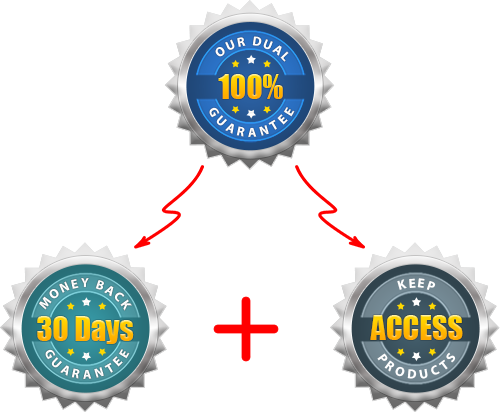 Dual Guarantee Badge